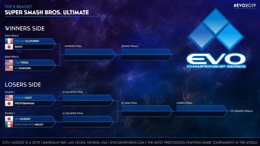 画像ギャラリー No.133のサムネイル画像 / ［EVO2019］「サムスピ」など4部門で優勝者が決定する「EVO2019」Day2，Twitterまとめ。Day3に進むTOP8も漏れなく決定