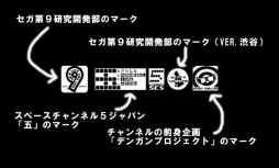 画像ギャラリー No.060のサムネイル画像 / 20周年を迎えた「スペースチャンネル5」開発陣が集結。“パート1誕生秘話”,VRで復活を遂げる“最新作に懸ける思い”を聞いた