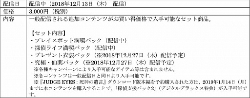 画像ギャラリー No.005のサムネイル画像 / 「JUDGE EYES：死神の遺言」，無料DLC第2弾「真相究明パック」配信開始