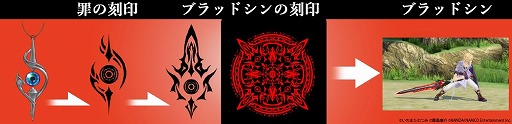 画像ギャラリー No.002のサムネイル画像 / 「テイルズ オブ クレストリア」でキービジュアルなどが公開に。初となる生番組が12月14日21:00に放送予定