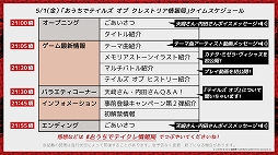画像ギャラリー No.018のサムネイル画像 / 「テイルズ オブ クレストリア」,無料LINEスタンプが期間限定で配信中。Twitter投票企画第2回の開催も