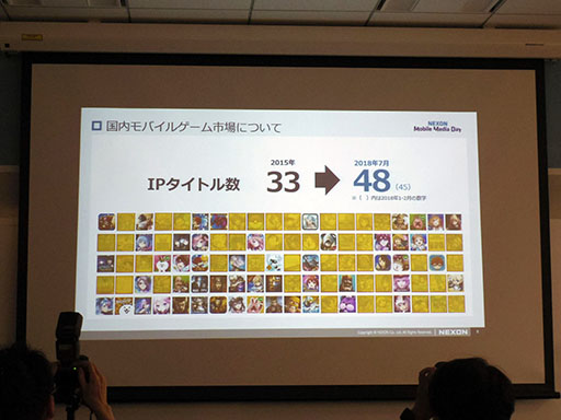 画像ギャラリー No.004のサムネイル画像 / ネクソンが贈る新作タイトル「FAITH - フェイス」がお披露目。モバイルゲーム市場の動向などが語られた事業説明会の模様をレポート