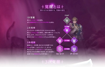 画像ギャラリー No.002のサムネイル画像 / 「FAITH」，新システム“覚醒”の特設ページが公開に