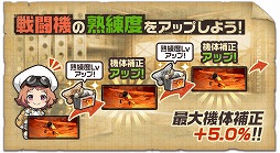 画像ギャラリー No.007のサムネイル画像 / 「荒野のコトブキ飛行隊」，クリスマス風衣装の★3シアラがピックアップガシャに登場