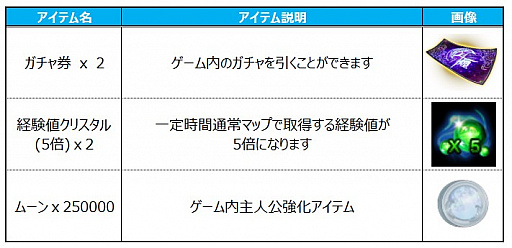 画像ギャラリー No.004のサムネイル画像 / 「月煌 -Luster-」，イメージソングを歌うのは“月煌姫・新月”を演じる桑原由気さんに決定