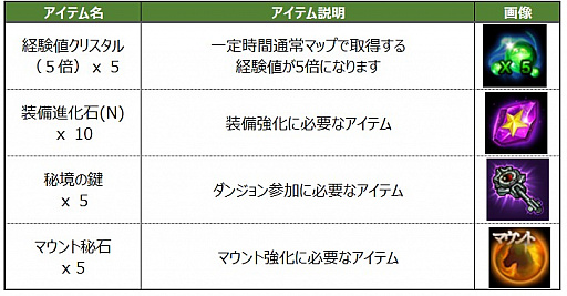 画像ギャラリー No.005のサムネイル画像 / 「月煌 -Luster-」，イメージソングを歌うのは“月煌姫・新月”を演じる桑原由気さんに決定