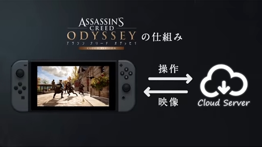 画像ギャラリー No.003のサムネイル画像 / クラウドゲーム版「アサシン クリード オデッセイ」がNintendo Switchに登場。配信開始は10月5日を予定
