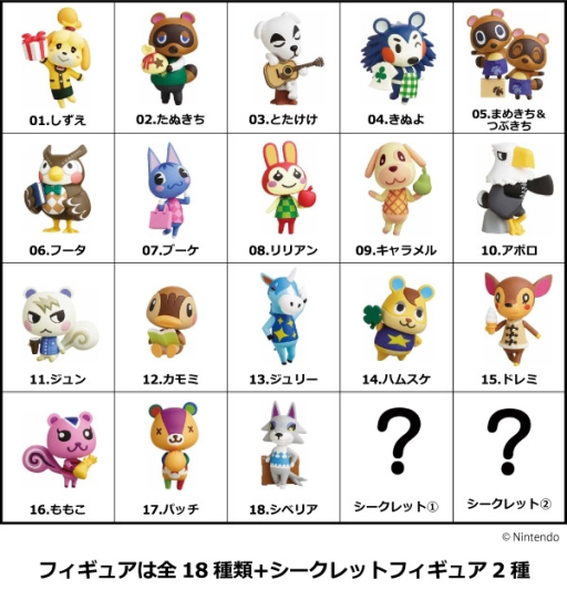 画像ギャラリー No.008のサムネイル画像 / 「どうぶつの森」シリーズのチョコエッグが2月17日に発売。しずえやたぬきちなど，お馴染みの動物達の日常を表現したフィギュアがラインナップ