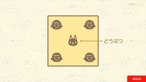画像ギャラリー No.009のサムネイル画像 / ［CEDEC 2020］「あつまれ どうぶつの森」は伝統を守りつつも革新に取り組んだ作品。シリーズのコンセプトが語られたセッションをレポート