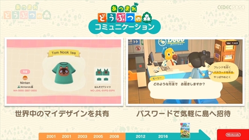 画像ギャラリー No.029のサムネイル画像 / ［CEDEC 2020］「あつまれ どうぶつの森」は伝統を守りつつも革新に取り組んだ作品。シリーズのコンセプトが語られたセッションをレポート