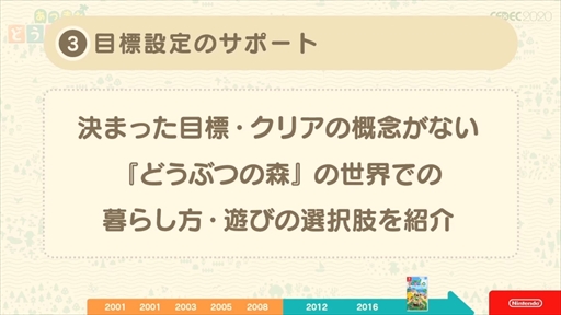 画像ギャラリー No.034のサムネイル画像 / ［CEDEC 2020］「あつまれ どうぶつの森」は伝統を守りつつも革新に取り組んだ作品。シリーズのコンセプトが語られたセッションをレポート