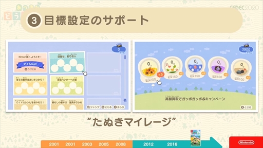 画像ギャラリー No.035のサムネイル画像 / ［CEDEC 2020］「あつまれ どうぶつの森」は伝統を守りつつも革新に取り組んだ作品。シリーズのコンセプトが語られたセッションをレポート