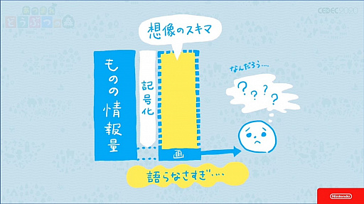 画像ギャラリー No.024のサムネイル画像 / ［CEDEC 2020］「あつまれ　どうぶつの森」のアートができるまで。語りすぎない日常の画面はこうして作られた