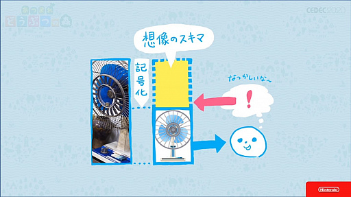 画像ギャラリー No.080のサムネイル画像 / ［CEDEC 2020］「あつまれ　どうぶつの森」のアートができるまで。語りすぎない日常の画面はこうして作られた