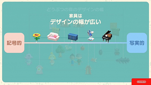 画像ギャラリー No.086のサムネイル画像 / ［CEDEC 2020］「あつまれ　どうぶつの森」のアートができるまで。語りすぎない日常の画面はこうして作られた