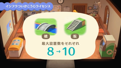 画像ギャラリー No.033のサムネイル画像 / 「あつまれ どうぶつの森」 にて喫茶ハトの巣が“開店”！ 島の生活が充実する無料アップデートや有料DLCのハッピーホームパラダイスが11月5日配信