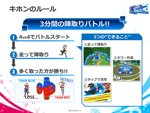 画像ギャラリー No.005のサムネイル画像 / ［TGS 2018］サムザップのスマホ向け新作タイトル「リンクスリングス」がTGS 2018で発表。4Gamerが全敗したメディア対抗戦をレポート