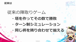 画像ギャラリー No.003のサムネイル画像 / ［TGS 2018］サムザップによる新作「リンクスリングス」の発表ステージをレポート。4対4の“陣取りバトル”を，ゲストを交えた対戦プレイで紹介