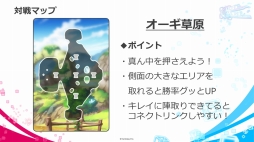画像ギャラリー No.011のサムネイル画像 / ［TGS 2018］サムザップによる新作「リンクスリングス」の発表ステージをレポート。4対4の“陣取りバトル”を，ゲストを交えた対戦プレイで紹介
