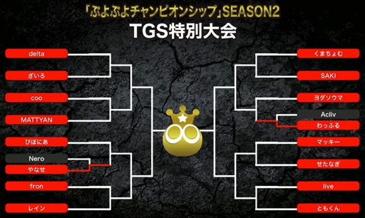 画像ギャラリー No.010のサムネイル画像 / ［TGS 2019］「ぷよぷよチャンピオンシップ SEASON2 TGS特別大会」フォトレポート。ヨダソウマ選手が優勝を果たし，賞金200万円を獲得