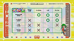 画像ギャラリー No.010のサムネイル画像 / 全国都道府県対抗eスポーツ選手権 2024 SAGA ぷよぷよ部門 佐賀本大会，小学生の部でゆうき選手が2連覇，一般の部でともくん選手が4連覇