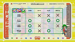 画像ギャラリー No.011のサムネイル画像 / 全国都道府県対抗eスポーツ選手権 2024 SAGA ぷよぷよ部門 佐賀本大会，小学生の部でゆうき選手が2連覇，一般の部でともくん選手が4連覇