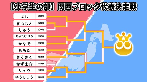 画像ギャラリー No.005のサムネイル画像 / 「全国都道府県対抗eスポーツ選手権 2024 SAGA ぷよぷよ部門」,関西ブロックの代表選手が決定に