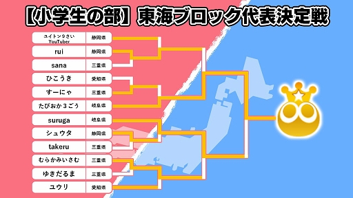 画像ギャラリー No.005のサムネイル画像 / 全国都道府県対抗eスポーツ選手権 2024 SAGA「ぷよぷよ部門」，東海ブロック代表選手が決定