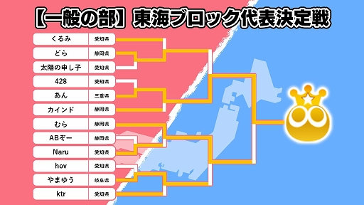 画像ギャラリー No.009のサムネイル画像 / 全国都道府県対抗eスポーツ選手権 2024 SAGA「ぷよぷよ部門」，東海ブロック代表選手が決定