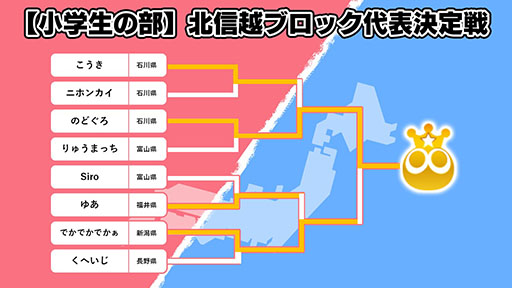 画像ギャラリー No.005のサムネイル画像 / 「全国都道府県対抗eスポーツ選手権 2024 SAGA」ぷよぷよ部門,北信越ブロック代表選手が決定