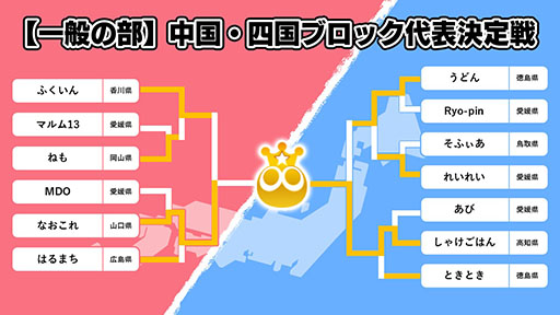 画像ギャラリー No.004のサムネイル画像 / 「全国都道府県対抗eスポーツ選手権 2024 SAGA ぷよぷよ部門」,中国・四国ブロックの代表選手が決定