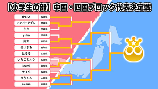 画像ギャラリー No.005のサムネイル画像 / 「全国都道府県対抗eスポーツ選手権 2024 SAGA ぷよぷよ部門」,中国・四国ブロックの代表選手が決定