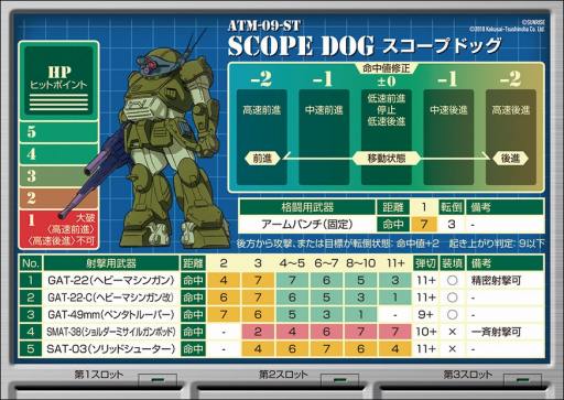 画像ギャラリー No.001のサムネイル画像 / 「装甲騎兵ボトムズ」をボードゲーム化。「VOTOMS TACTICS」が10月25日に発売