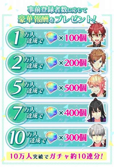 画像ギャラリー No.002のサムネイル画像 / アーティスト育成ゲーム「Op8♪」，出演キャスト5名が追加発表