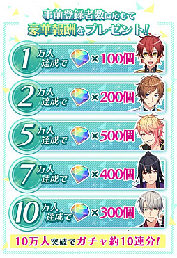 画像ギャラリー No.001のサムネイル画像 / アーティスト育成ゲーム「Op8♪」全出演キャストが公開