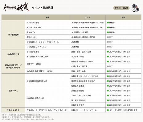 画像ギャラリー No.013のサムネイル画像 / サガシリーズの音楽が流れる区間も登場。車内フルラッピング企画「SaGa風呂バス」3月10日にリニューアル，運転期間の延長決定