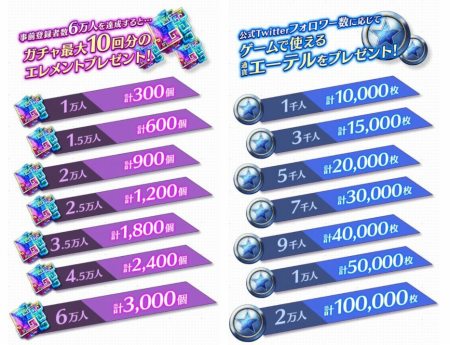 画像ギャラリー No.004のサムネイル画像 / 新作シミュレーションRPG「恒星少女 -Do The Scientists Dream of Girls' Asterism?-」,PC版の先行リリースが決定。事前登録受付が開始