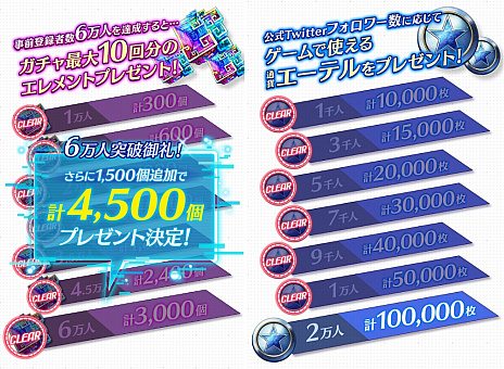 画像ギャラリー No.002のサムネイル画像 / PCブラウザ向け新作RPG「恒星少女」のβ版サービスが本日開始。事前登録キャンペーン報酬とキャラクター“シャウラ”が全員配布に