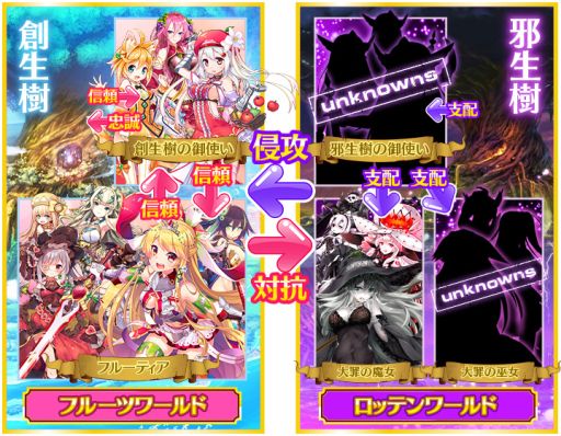 画像ギャラリー No.004のサムネイル画像 / 「ふるーつふるきゅーと!」,大型アップデートで「りんごのホームランダービー」が登場。「キャラ専用武器」も実装に