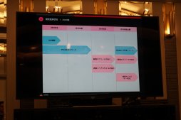 画像ギャラリー No.014のサムネイル画像 / ［TGS 2018］PS VR用ミリタリーRTS「FINAL ASSAULT」と，恋愛アドベンチャー「Focus on You」を紹介。Smilegateが贈る新作タイトル