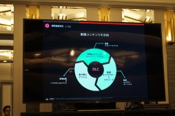 画像ギャラリー No.015のサムネイル画像 / ［TGS 2018］PS VR用ミリタリーRTS「FINAL ASSAULT」と，恋愛アドベンチャー「Focus on You」を紹介。Smilegateが贈る新作タイトル