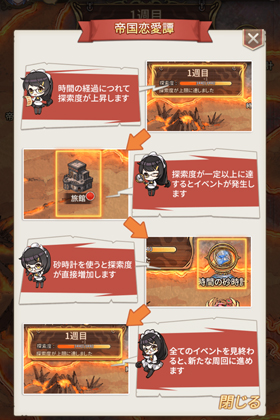 画像ギャラリー No.004のサムネイル画像 / 「ロストディケイド」,新キャラクター“ラナクシア<紅の特使>”が登場