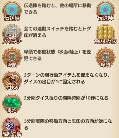 画像ギャラリー No.013のサムネイル画像 / 「謀りの姫：Pocket」，GWを記念してガチャ券などをもらえる“サインインイベント”を4月29日に開始