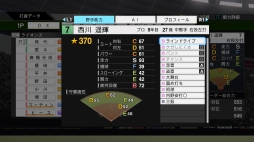 画像ギャラリー No.021のサムネイル画像 / 発売迫るPS4版「プロ野球スピリッツ2019」をプレイ。グラフィックス向上や新システムで，より選手の個性が感じられる作品になった