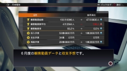画像ギャラリー No.043のサムネイル画像 / 発売迫るPS4版「プロ野球スピリッツ2019」をプレイ。グラフィックス向上や新システムで，より選手の個性が感じられる作品になった