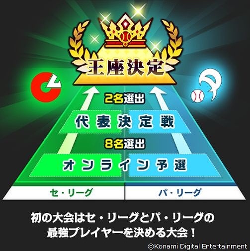 画像ギャラリー No.002のサムネイル画像 / 「プロ野球スピリッツ王座決定トーナメント2020」の決勝が1月11日に配信。優勝はヒナタ選手