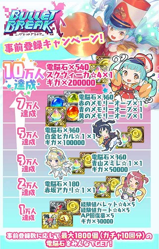 画像ギャラリー No.003のサムネイル画像 / 可愛らしいキャラクターを引っ張ってバグを退治せよ。新作アプリ「バレットブレイク」の配信がスタート