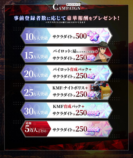 画像ギャラリー No.002のサムネイル画像 / 「コードギアス 反逆のルルーシュ ロストストーリーズ」,事前登録受付を開始。初公開の映像などが紹介される発表会の配信は本日22時より