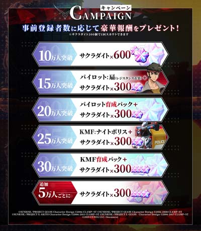 画像ギャラリー No.002のサムネイル画像 / 「コードギアス ロストストーリーズ」,事前登録数35万人突破。5月16日にリリース直前生番組を配信