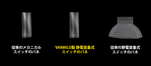 画像ギャラリー No.002のサムネイル画像 / フェルマー,Varmiloの新型静電容量式メカニカルキースイッチを国内販売。搭載キーボードも発売予定